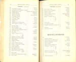 Oakville Public Library Catalogue (32-33)