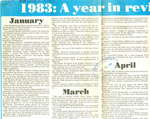 1983: The year in review