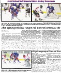 After opening with loss, Rangers roll to minor bantam AE title: Leading the way