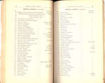 Oakville Public Library Catalogue (36-37)
