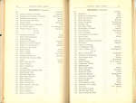 Oakville Public Library Catalogue (52-53)
