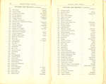 Oakville Public Library Catalogue (66-67)