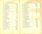 Oakville Public Library Catalogue (68-69)